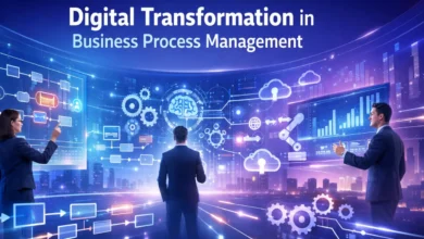 Digital Transformation Business Process Management